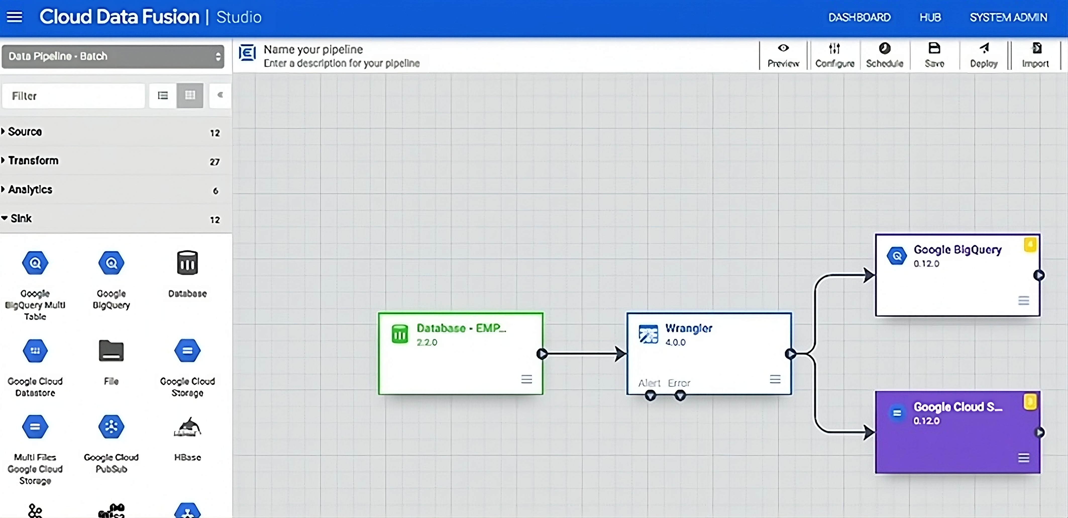 Ejemplos de herramientas ETL: Cloud Data Fusion