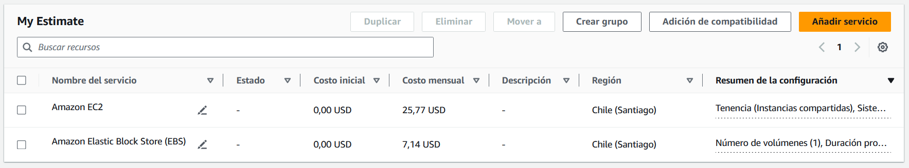 Estimación del costo al usar el servicio EC2 en Amazon Web Services anual